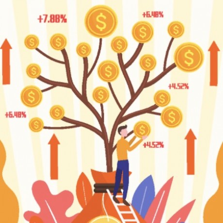 Maximize Business Profits: Services You Use